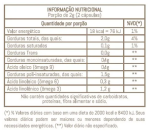 ÓLEO DE LINHAÇA - Image 4